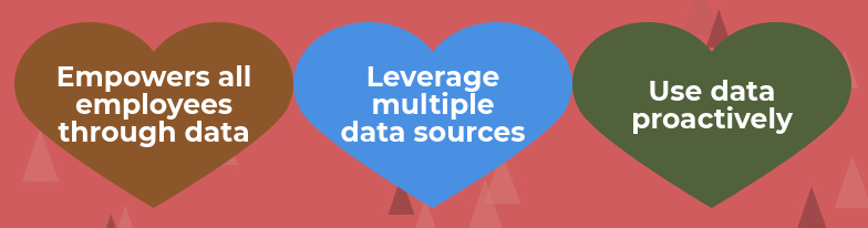Characteristics of Data Analytics